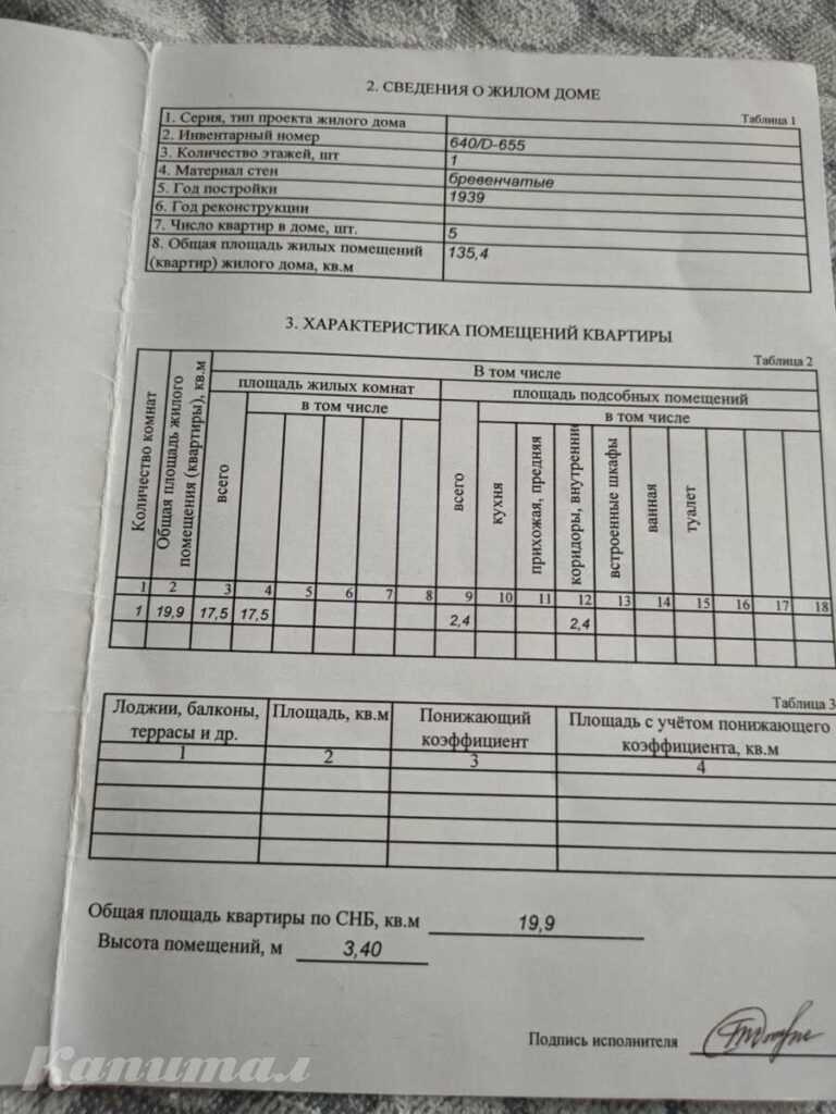 Продам 1-комнатную квартиру