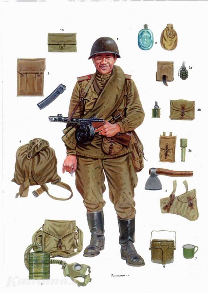 Приобрету вещи вов , форму , атрибутику , инструмент и тд